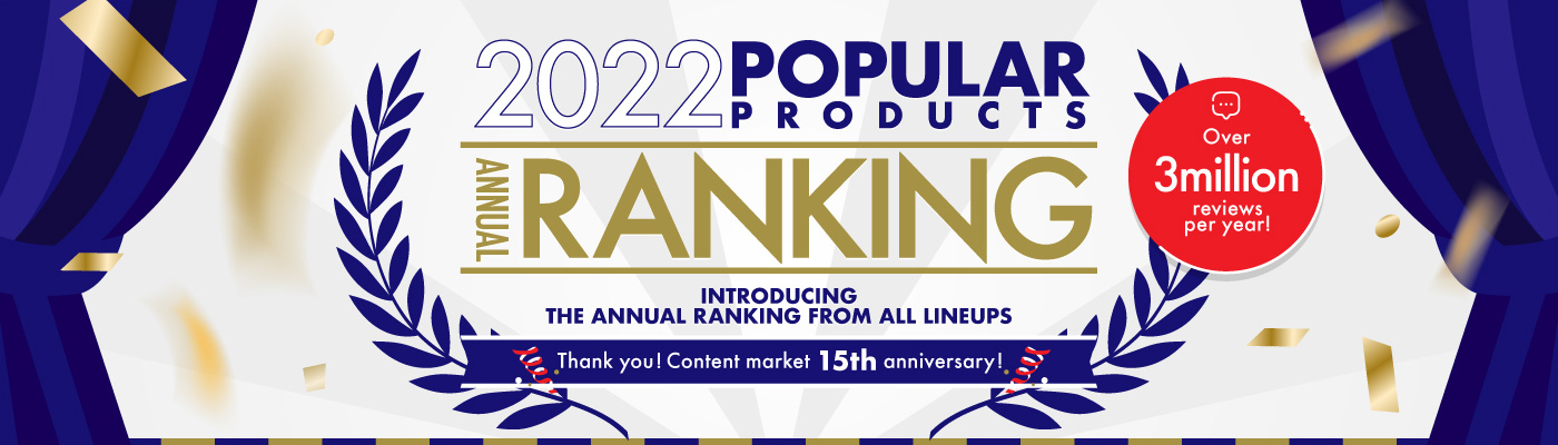 2022 Annual Popular Product Ranking